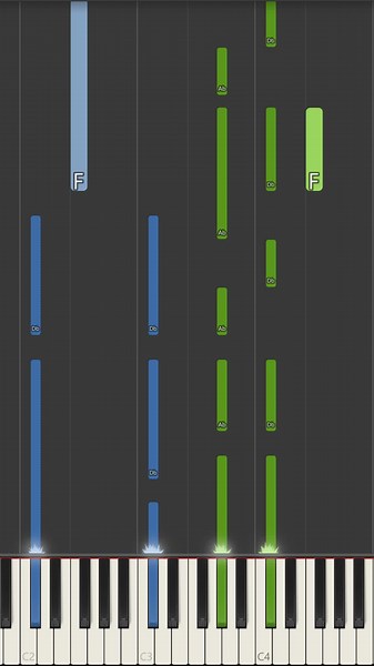 Tutorial de Piano de Layla: Aprende a Tocar Con Facilidad