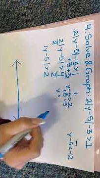 Algebra 1 Project Tutorial