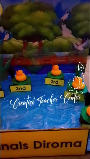 Guyana's Nursery Renewed Curriculum Overview