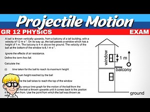 Vertical motion exam question