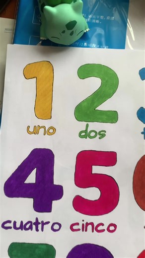 Learn Spanish Through Fun Songs