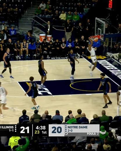 Notre Dame Men's Basketball on Reels