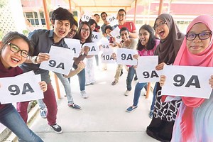 How to Check Online or Via SMS for Sijil Pelajaran Malaysia (SPM) 2024 Results to be Released on Thursday April 24, 2025  Expert Advise & information on courses at Malaysia’s top private universities  EduSpiral Consultant Services