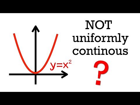 A taste of real analysis (proving x^2 is NOT uniformly continuous on (-inf, inf))