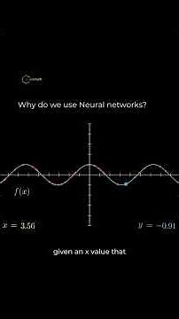 How Machines Learn Using Neural Networks #ai #science #machinelearning #physics #datascience #maths