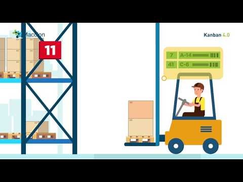 Maccion Kanban 4.0 Almacen