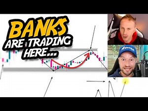 How to Spot Institutional Levels to Get High Probability Trades (Support & Resistance Series 2/3)