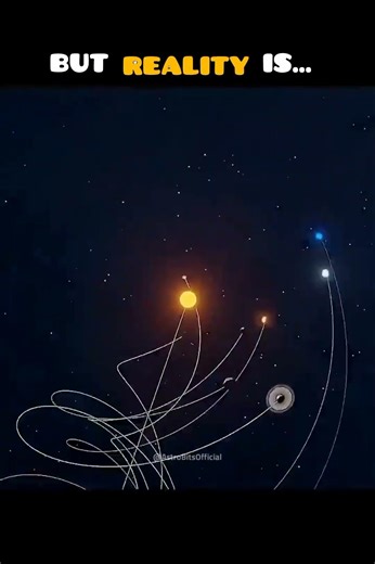 solar system vortex reality 😱 #shorts