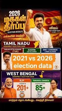 Bengal and Tami Nadu India Election Map 2026 🗺️ 5 States Mein Kya Hua? | Data Animation