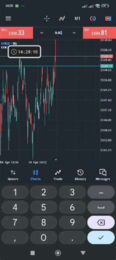 8K views · 354 reactions | I Sent Out The CPI Signals Yesterday And One Of Our Students Took R1900 To R20000 Sometimes All It Takes Is Seeing Someone Do Something And It Then Makes You Believe In Yourself More! That's Why You Need A Mentor To Win!! For Forex Classes App Me On 74938450 | Princess Of Forex - BW | Facebook