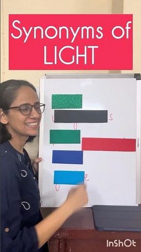 Context Bases Synonyms of LIGHT #english #englishlanguage