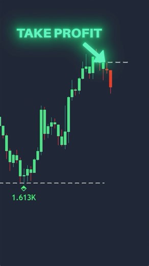 Free Trading Indicator Detects Market Shifts!