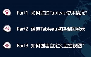 是时候看看你的Tableau用户活跃度了！——如何监控Tableau运行状况？