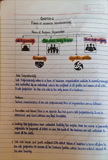 Class 11 |Business studies |Ch- 2 |Forms of Business Organization #class11#notes#businessstudies#bst