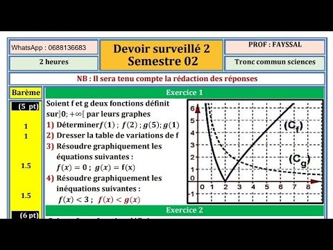 الفرض المحروس رقم 2 الدورة الثانية جذع مشترك علوم خيار فرنسي مادة الرياضيات / Devoir 2 S 2 TCSF TCT