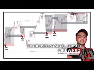 How to trade INDICES (US30,NAS100,S&P500) like a PRO using SUPPLY and DEMAND | FOREX | INSTITUTIONAL