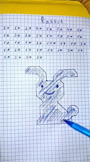 Rabbit Drawing by Code! 🐰 | The Easiest Way Anyone Can Draw