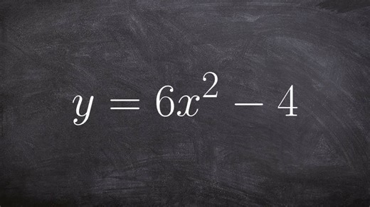 Given a quadratic function, find the inverse and determine if a function or not