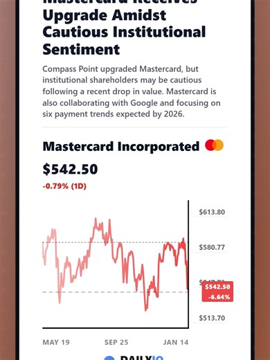 Mastercard just got upgraded… 💳📈 but big money investors aren’t rushing in yet. Mastercard was upgraded by Compass Point, signaling renewed optimism. Still, institutional holders—who own a large portion of MA—may remain cautious after the stock’s recent pullback. Several firms have updated price targets, including Daiwa Securities, TD Cowen, Wolfe Research, and Bernstein—with most maintaining positive ratings. On the innovation side, Mastercard is partnering with Google on a new protocol to st