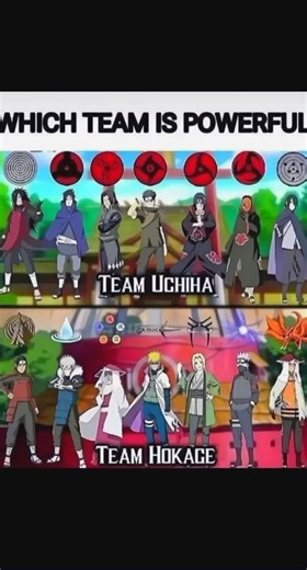 Team Uchiha vs Team Hokage: Who is Powerful? 🔥 #narutoshippuden