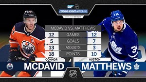 It's Connor McDavid vs. Auston Matthews for the final time this regular season! Who are you taking tonight? Insights via SAP Sports & Entertainment | More #NHLStats at NHL.com/stats | NHL