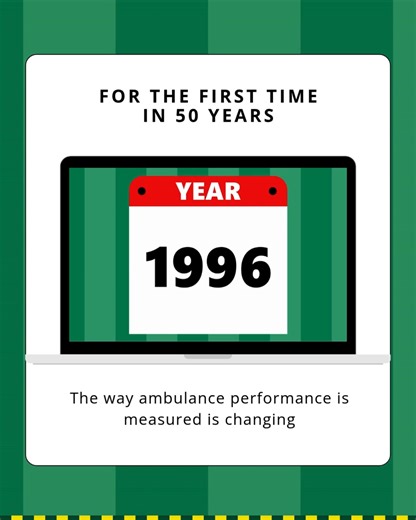 114K views | Welsh Ambulance Services University NHS Trust on Reels | Facebook