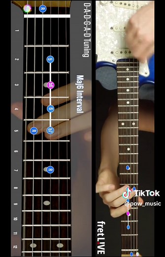 Jimmy Page Chromaticism Lesson with FretLIVE Animations
