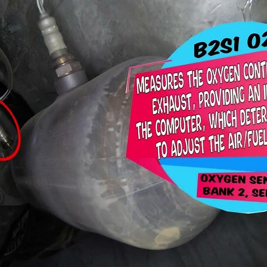 ⫷ Ram 1500 Emissions Locations. Where is PCV, Oxygen Sensors, EGR, and More! 3.7L w/ Lots of Info! ⫸