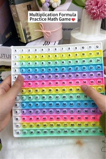 Fun and Easy Multiplication Tricks for Kids