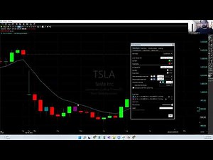 TC2000: Color Inside Bars