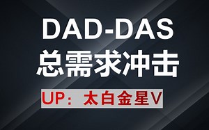 15.6 DAD-DAS模型分析总需求冲击