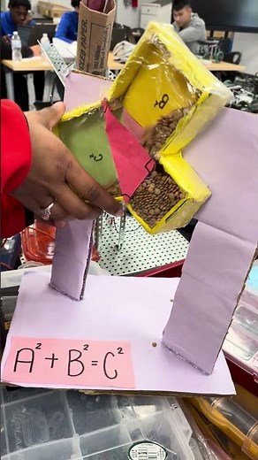 Pythagorean Theorem model - Technical Math
