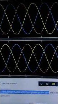 STATCOM simulation model with three phase power grid