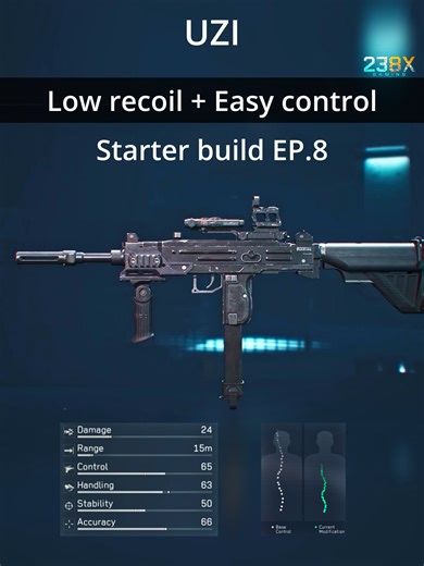 Mastering UZI: Low Recoil and Easy Control Setup