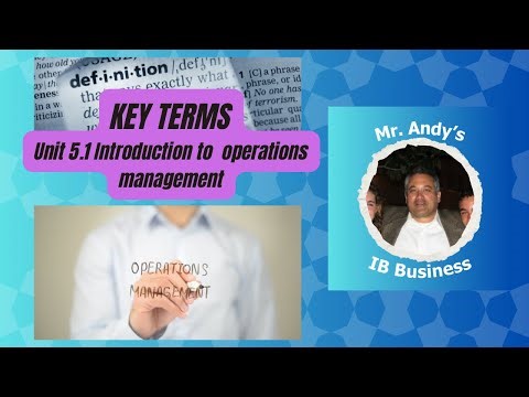 IB Business Review | Key Terms 5.1 The Role of Operations Management