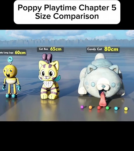 Poppy Playtime Chapter 5 Size Comparison