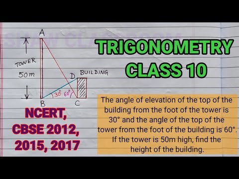 Height And Distance | Trigonometry Class 10 Math