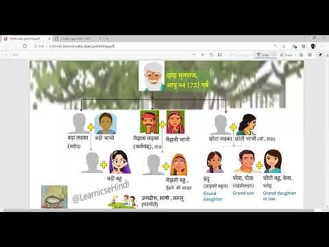 Sukhi Dali Character Sketch Short explanation | Last Minute Revision | Sukhi Daali