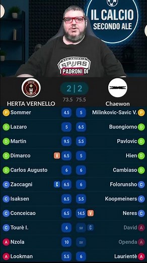 GIORNATA1️⃣​2️⃣ del 🏆FANTA-ALE: #FantaAle #Fantacalcio #LegheFantacalcio #SerieA #fantalega