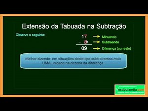 Matemática Zero 2.0 - Aula 3 - Cálculo Mental Simples - (parte 1 de 2)
