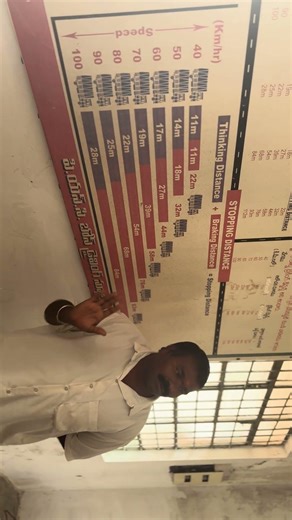 Heavy license fristday class follow me more #license #driving heavy vechiles follow me🙏🏻