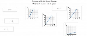 Problems 11-14: Spiral ReviewMatch each equation with its grap... | Filo