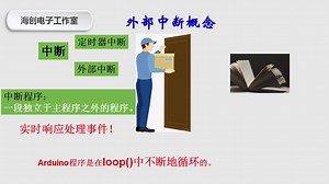 第11讲 Arduino入门-外部中断简析