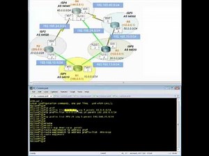 BGP conditional advertisement