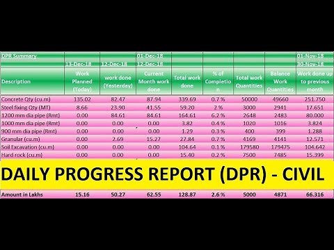 Daily Monthly Progress Report DPR(Automated) Format Civil Construction Project| Success 555