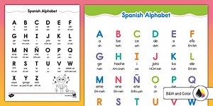 Spanish Alphabet With Phonetic Spelling