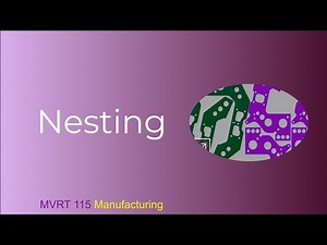 Inventor Nesting