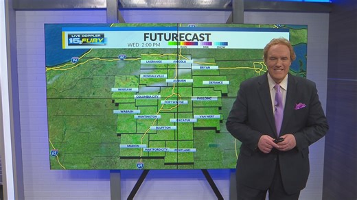 Summer shine and warm temps through the end of the workweek