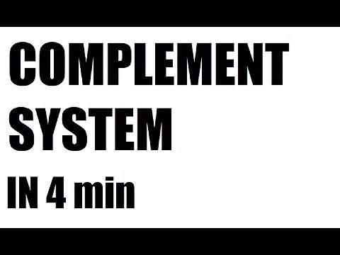 Complement System pathways simplified (Classic, Alternate, Lectin Mannose, Terminal)