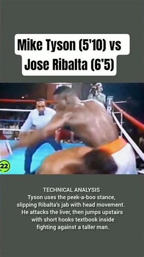 Mike Tyson vs José Ribalta (1986) #boxinghistory #miketyson #boxing #boxingshorts #shorts